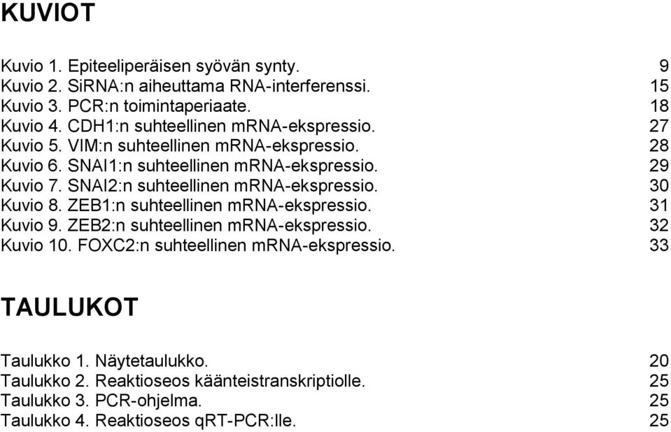 SNAI2:n suhteellinen mrna-ekspressio. 30 Kuvio 8. ZEB1:n suhteellinen mrna-ekspressio. 31 Kuvio 9. ZEB2:n suhteellinen mrna-ekspressio. 32 Kuvio 10.