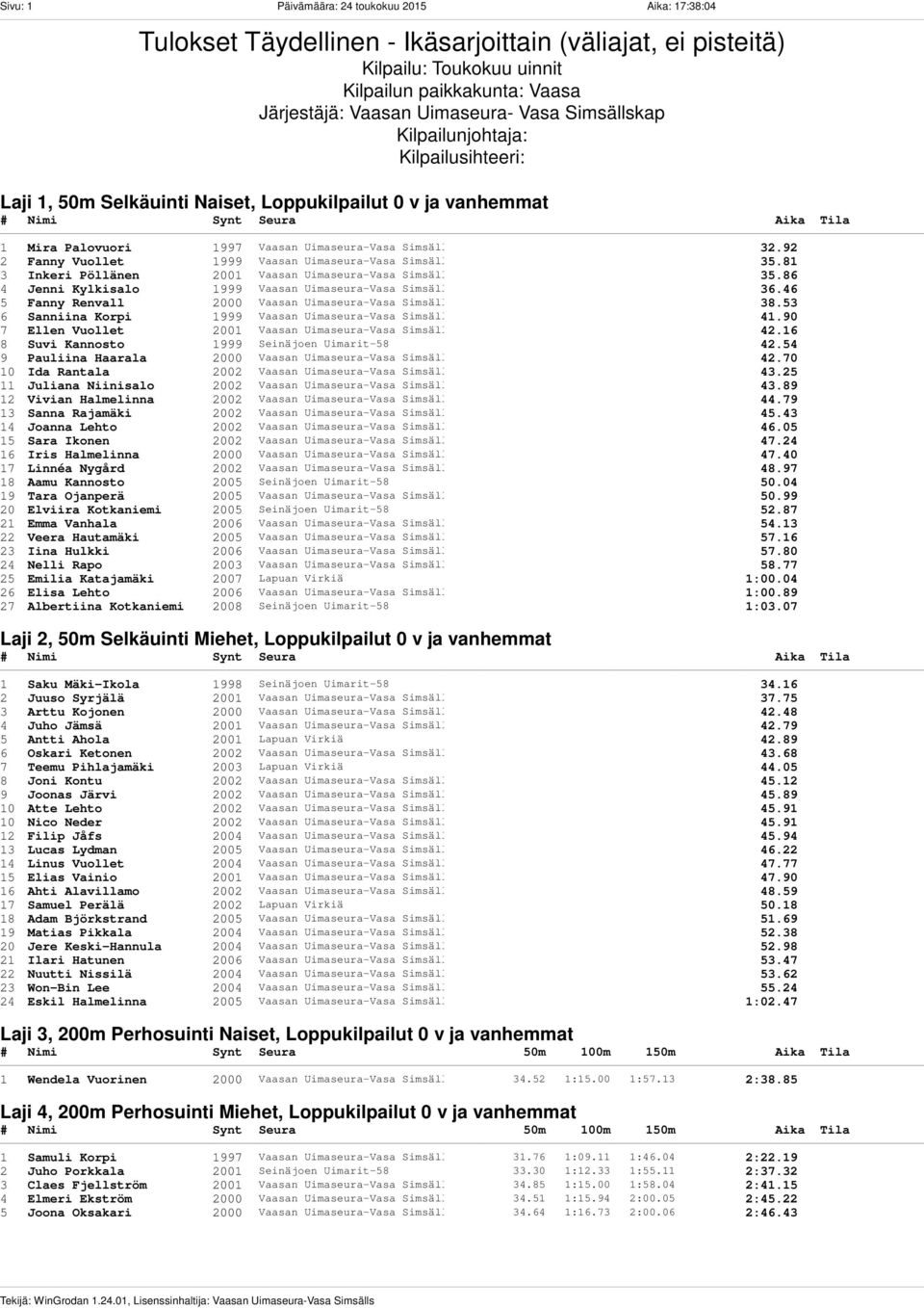 92 2 Fanny Vuollet 1999 Vaasan Uimaseura-Vasa Simsälls 35.81 3 Inkeri Pöllänen 2001 Vaasan Uimaseura-Vasa Simsälls 35.86 4 Jenni Kylkisalo 1999 Vaasan Uimaseura-Vasa Simsälls 36.