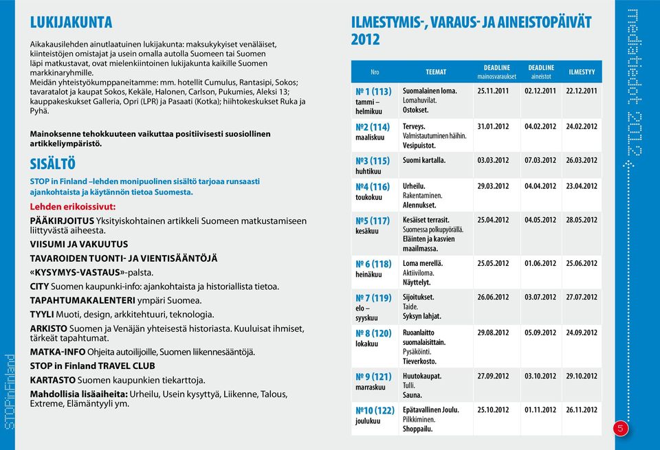 hotellit Cumulus, Rantasipi, Sokos; tavaratalot ja kaupat Sokos, Kekäle, Halonen, Carlson, Pukumies, Aleksi 13; kauppakeskukset Galleria, Opri (LPR) ja Pasaati (Kotka); hiihtokeskukset Ruka ja Pyhä.