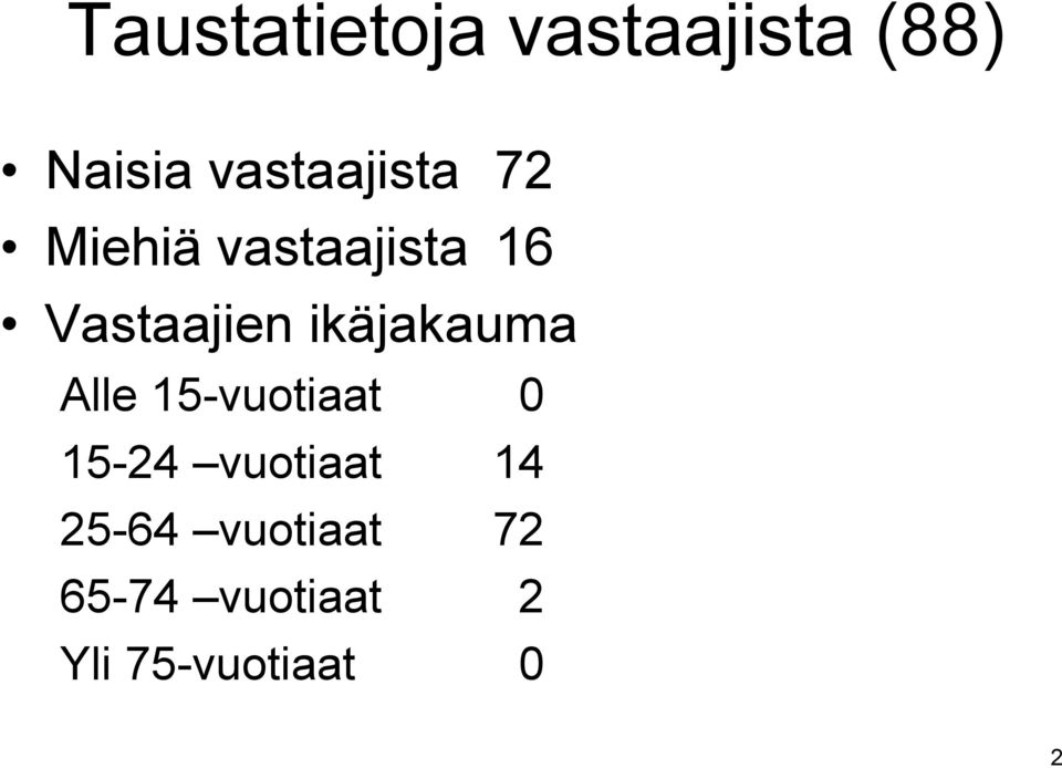 Vastaajien ikäjakauma Alle 15-vuotiaat 0 15-24