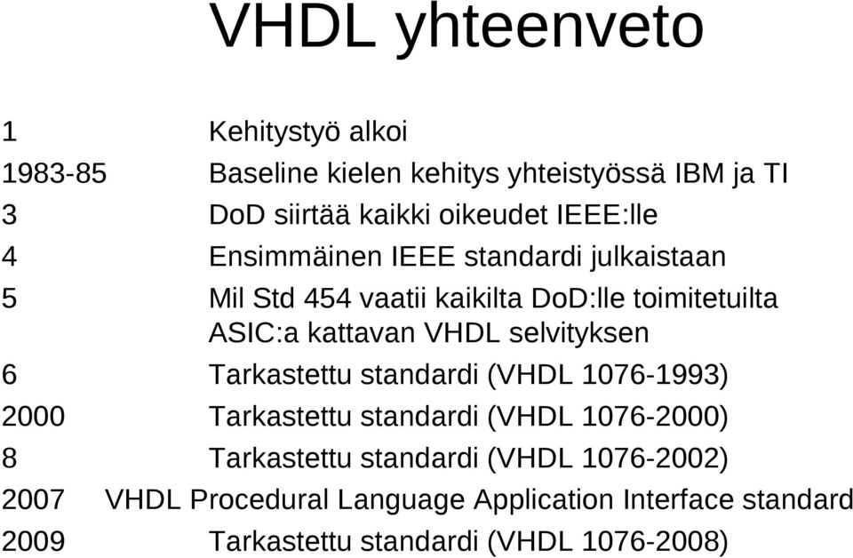 VHDL selvityksen 6 Tarkastettu standardi (VHDL 1076-1993) 2000 Tarkastettu standardi (VHDL 1076-2000) 8 Tarkastettu