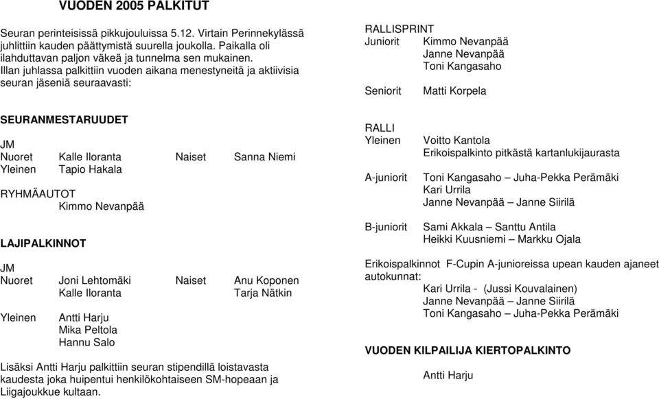 SEURANMESTARUUDET JM Nuoret Kalle Iloranta Naiset Sanna Niemi Yleinen Tapio Hakala RYHMÄAUTOT Kimmo Nevanpää LAJIPALKINNOT RALLI Yleinen A-juniorit B-juniorit Voitto Kantola Erikoispalkinto pitkästä