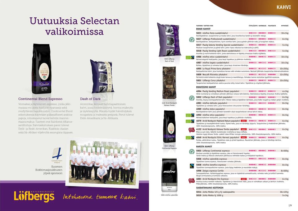 5027 Löfbergs Professionell suodatinkahvi 6x1 kg Keskitäyteläinen, keskipaahtoinen, hyvin aromikas kahvi, jossa pyöreän pähkinän maku ja hunajainen makeus.