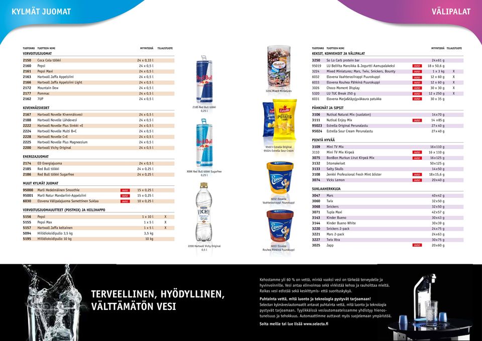 0,5 l KIVENNÄISVEDET 2167 Hartwall Novelle Kivennäisvesi 24 x 0,5 l 2188 Hartwall Novelle Lähdevesi 24 x 0,5 l 2222 Hartwall Novelle Plus Sinkki +E 24 x 0,5 l 2224 Hartwall Novelle Multi B+C 24 x 0,5