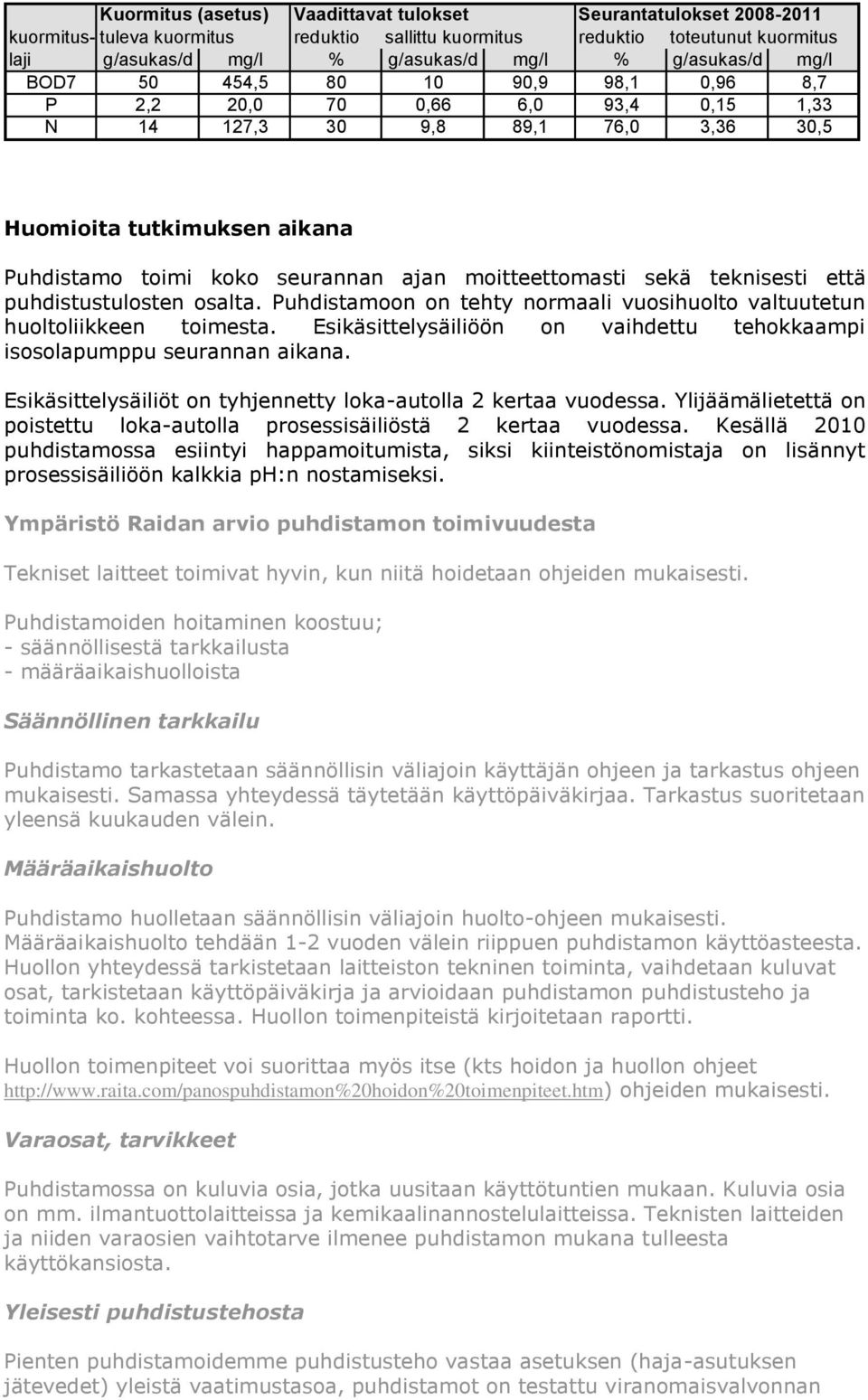 teknisesti että puhdistustulosten osalta. Puhdistamoon on tehty normaali vuosihuolto valtuutetun huoltoliikkeen toimesta. Esikäsittelysäiliöön on vaihdettu tehokkaampi isosolapumppu seurannan aikana.