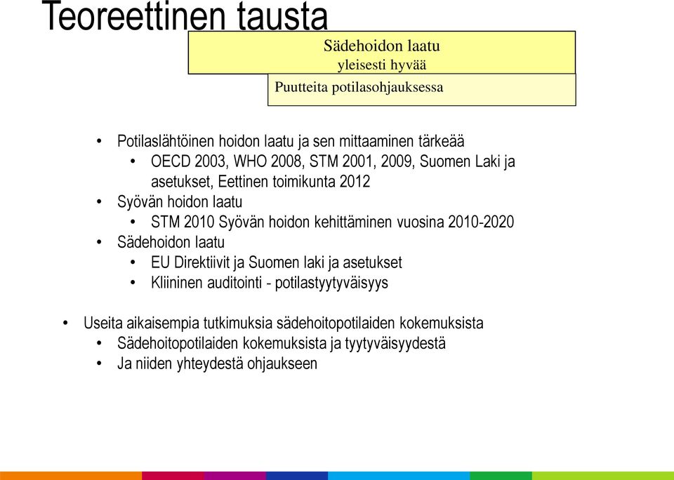 hoidon kehittäminen vuosina 2010-2020 Sädehoidon laatu EU Direktiivit ja Suomen laki ja asetukset Kliininen auditointi -