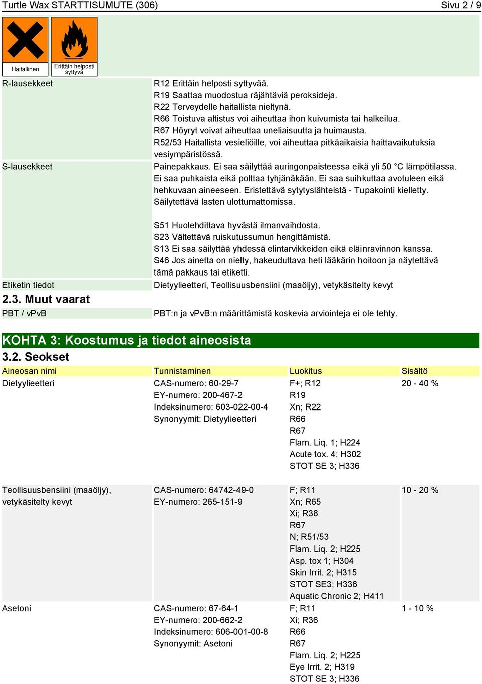 R52/53 Haitallista vesieliöille, voi aiheuttaa pitkäaikaisia haittavaikutuksia vesiympäristössä. Painepakkaus. Ei saa säilyttää auringonpaisteessa eikä yli 50 C lämpötilassa.