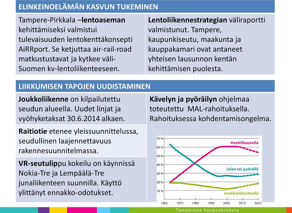 Uudet linjat ja vyöhyketaksat 30.6.2014 alkaen. Raitiotie etenee yleissuunnittelussa, seudullinen laajennettavuus rakennesuunnitelmassa.