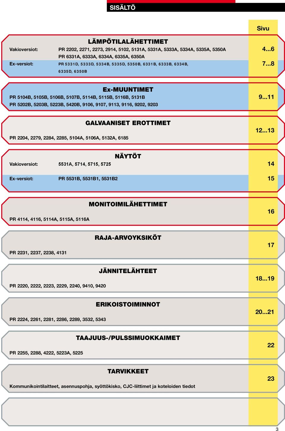 .. GALVAANISET EROTTIMET PR 04, 79, 84, 85, 504A, 506A, 53A, 685.