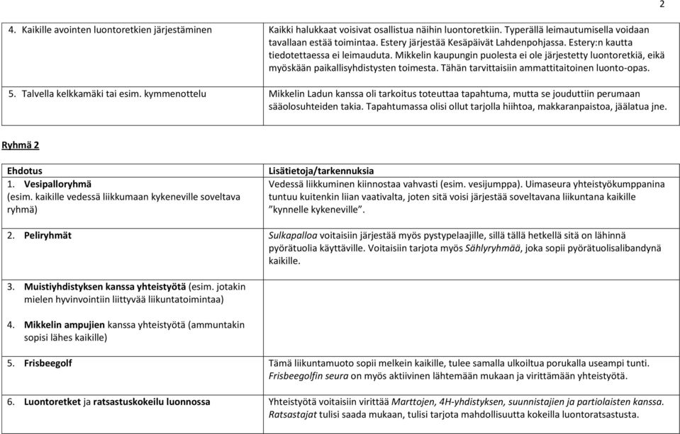 Tähän tarvittaisiin ammattitaitoinen luonto-opas. 5. Talvella kelkkamäki tai esim.