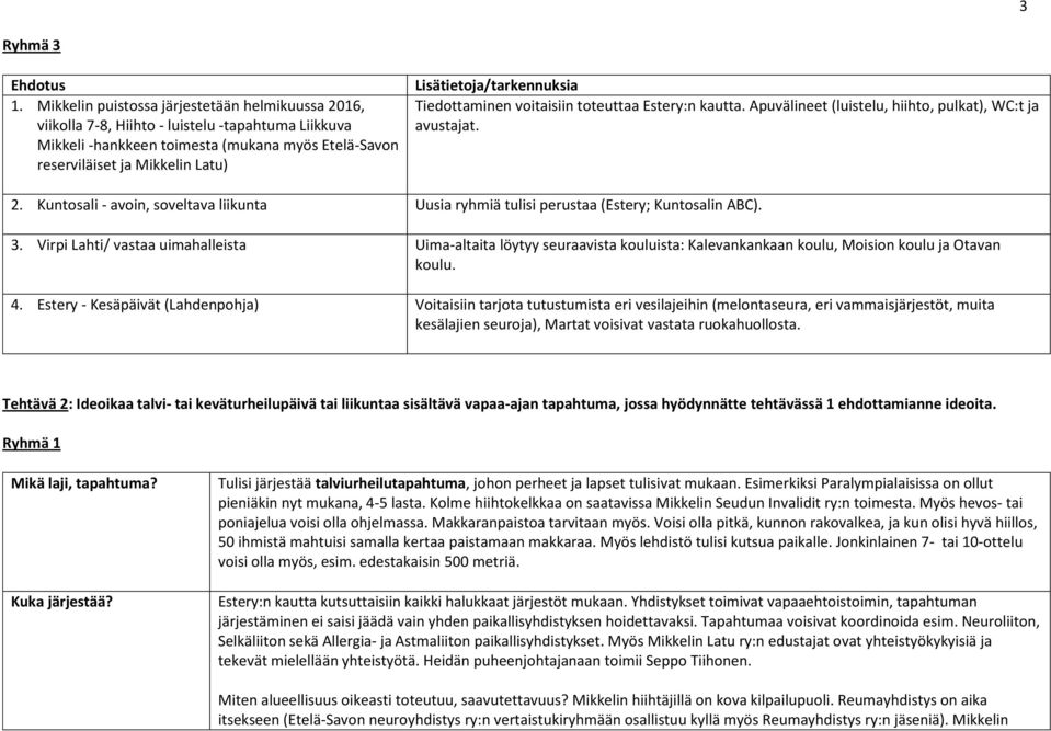 Lisätietoja/tarkennuksia Tiedottaminen voitaisiin toteuttaa Estery:n kautta. Apuvälineet (luistelu, hiihto, pulkat), WC:t ja avustajat. 2.