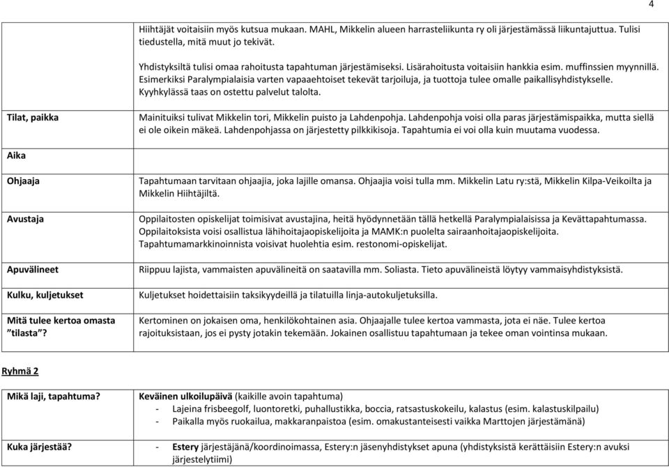 Esimerkiksi Paralympialaisia varten vapaaehtoiset tekevät tarjoiluja, ja tuottoja tulee omalle paikallisyhdistykselle. Kyyhkylässä taas on ostettu palvelut talolta.