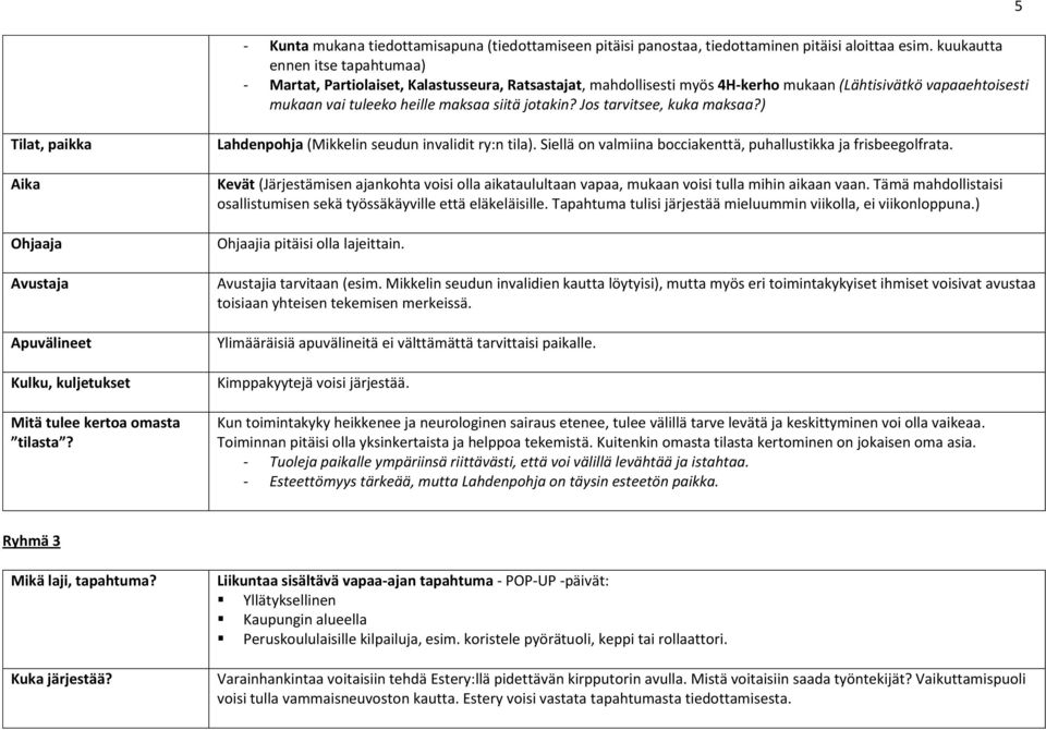 Jos tarvitsee, kuka maksaa?) 5 Tilat, paikka Aika Ohjaaja Avustaja Apuvälineet Kulku, kuljetukset Mitä tulee kertoa omasta tilasta? Lahdenpohja (Mikkelin seudun invalidit ry:n tila).