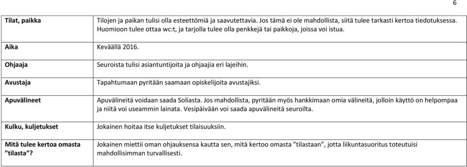 Seuroista tulisi asiantuntijoita ja ohjaajia eri lajeihin. Tapahtumaan pyritään saamaan opiskelijoita avustajiksi. Apuvälineitä voidaan saada Soliasta.