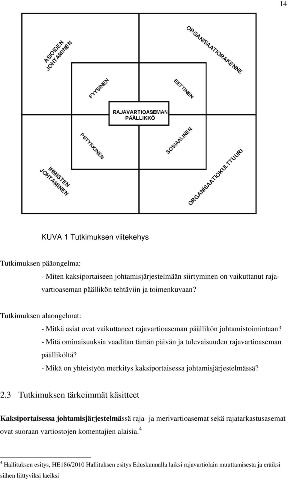 - Mitä ominaisuuksia vaaditan tämän päivän ja tulevaisuuden rajavartioaseman päälliköltä? - Mikä on yhteistyön merkitys kaksiportaisessa johtamisjärjestelmässä? 2.