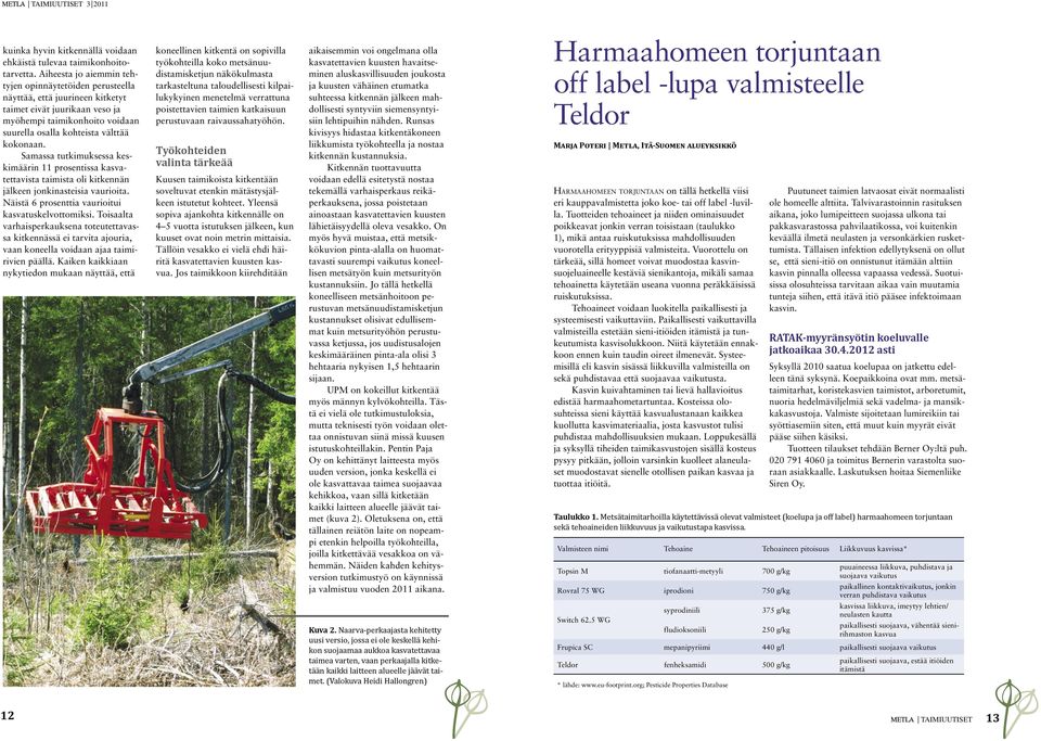 Samassa tutkimuksessa keskimäärin 11 prosentissa kasvatettavista taimista oli kitkennän jälkeen jonkinasteisia vaurioita. Näistä 6 prosenttia vaurioitui kasvatuskelvottomiksi.