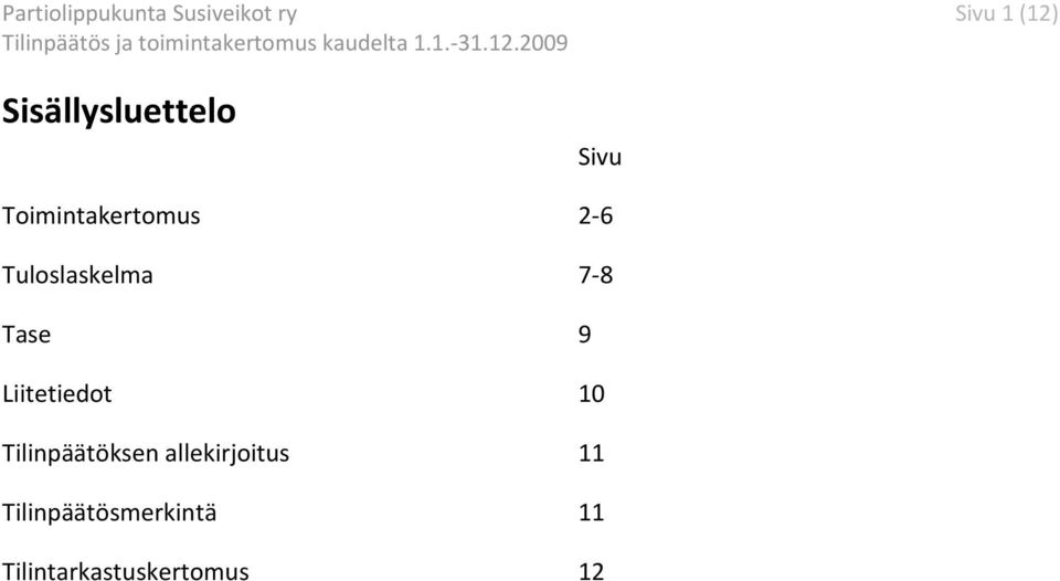9 Liitetiedot 10 Tilinpäätöksen