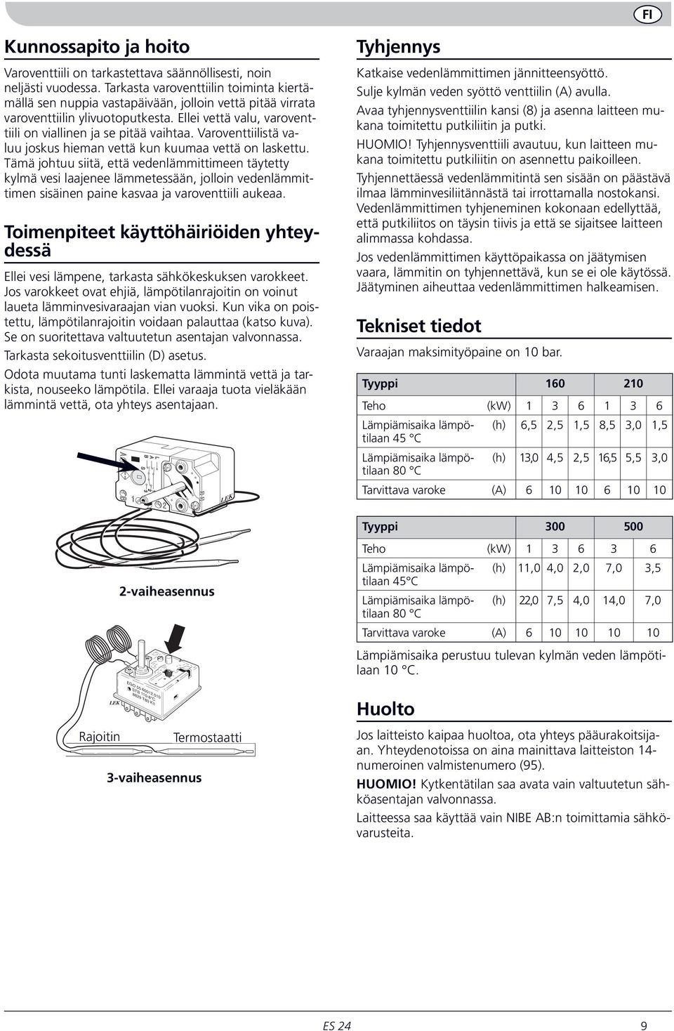 Varoventtiilistä valuu joskus hieman vettä kun kuumaa vettä on laskettu.