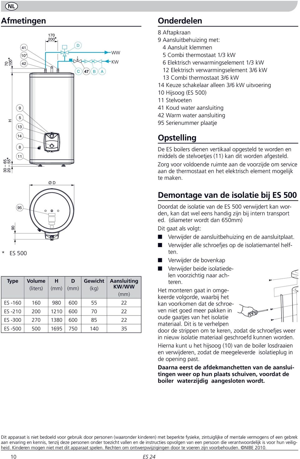 Aansluiting KW/WW ES -160 160 980 600 ES -10 00 110 600 70 ES -00 70 180 600 8 ES -00 00 169 70 10 Onderdelen 8 Aftapkraan 9 Aansluitbehuizing met: Aansluit klemmen Combi thermostaat 1/ kw 6