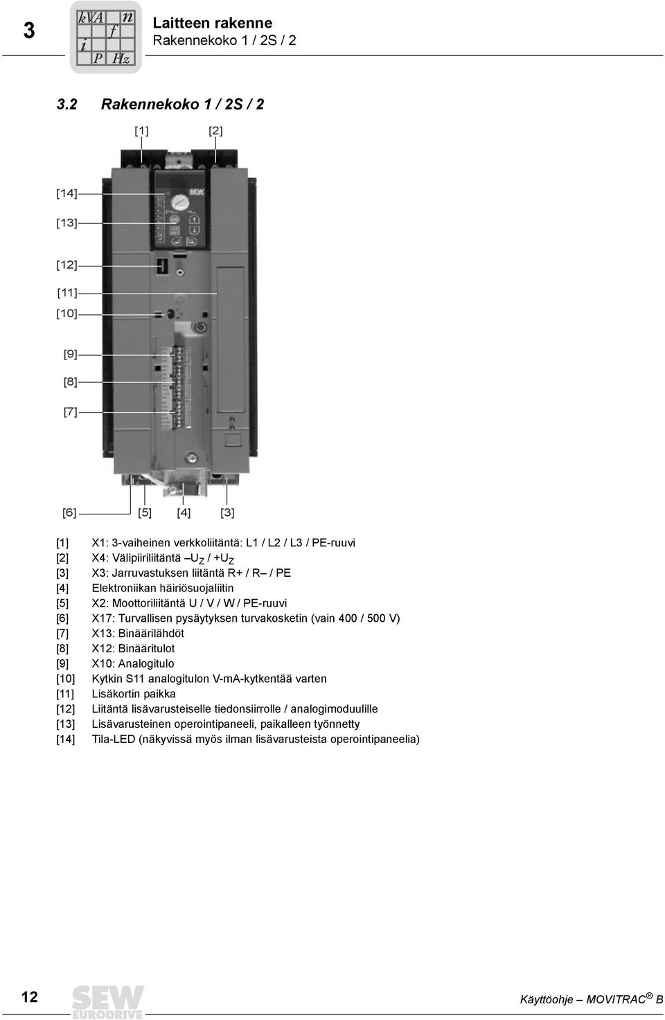 X3: Jarruvastukse ltätä R+ / R / E [4] Elektroka härösuojalt [5] X2: Moottorltätä U / V / W / E-ruuv [6] X17: Turvallse pysäytykse turvakosket (va 400 / 500 V) [7] X13: