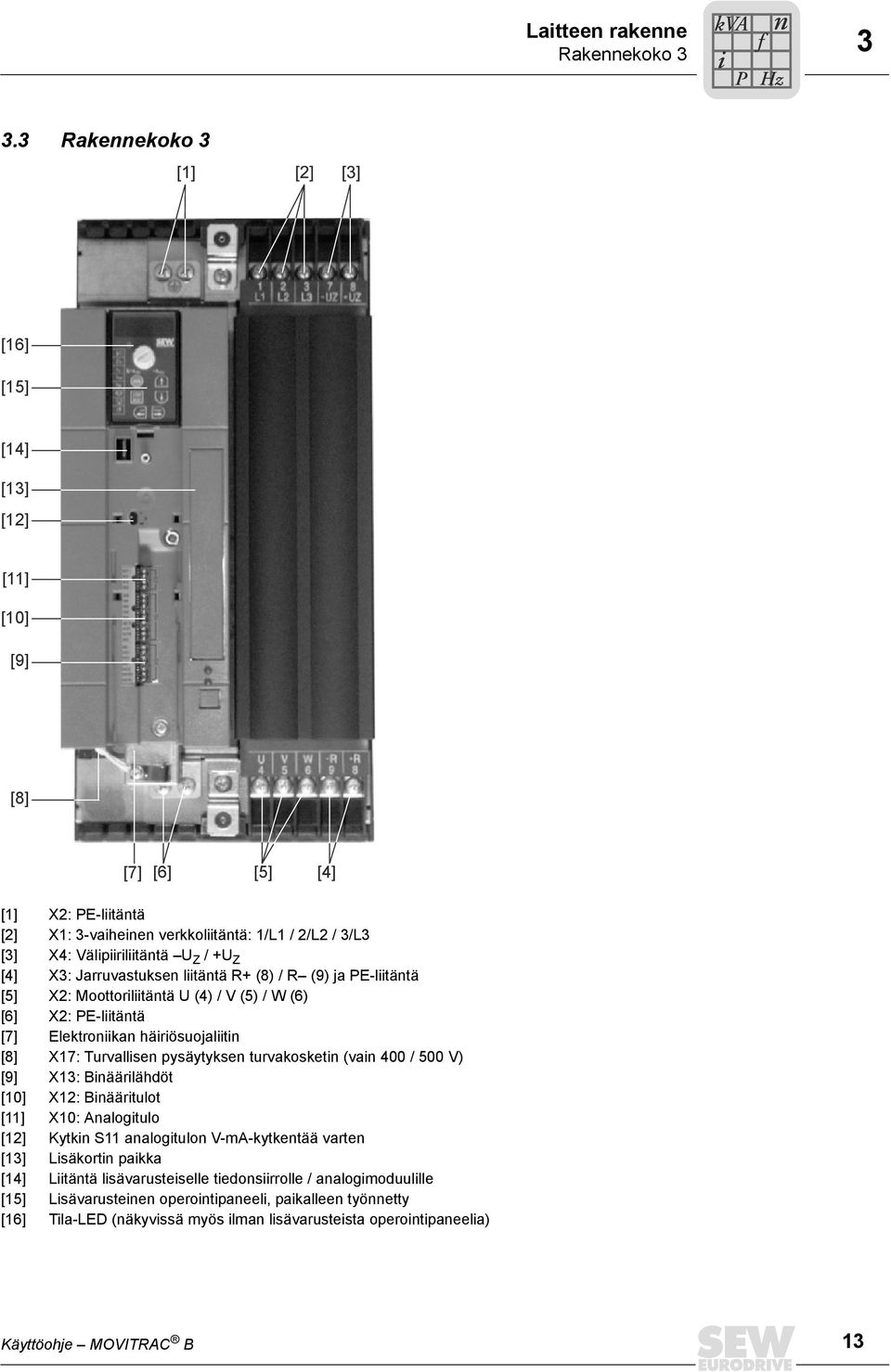 Jarruvastukse ltätä R+ (8) / R (9) ja E-ltätä [5] X2: Moottorltätä U (4) / V (5) / W (6) [6] X2: E-ltätä [7] Elektroka härösuojalt [8] X17: Turvallse pysäytykse turvakosket