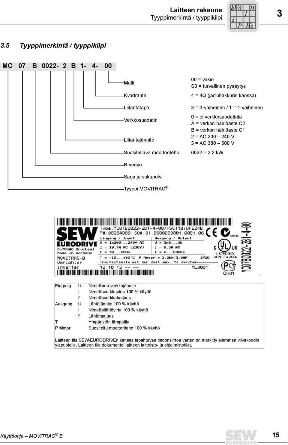 = 1-vahee 0 = e verkkosuodatta A = verko häröaste C2 B = verko häröaste C1 2 = AC 200 240 V 5 = AC 380 500 V 0022 = 2.