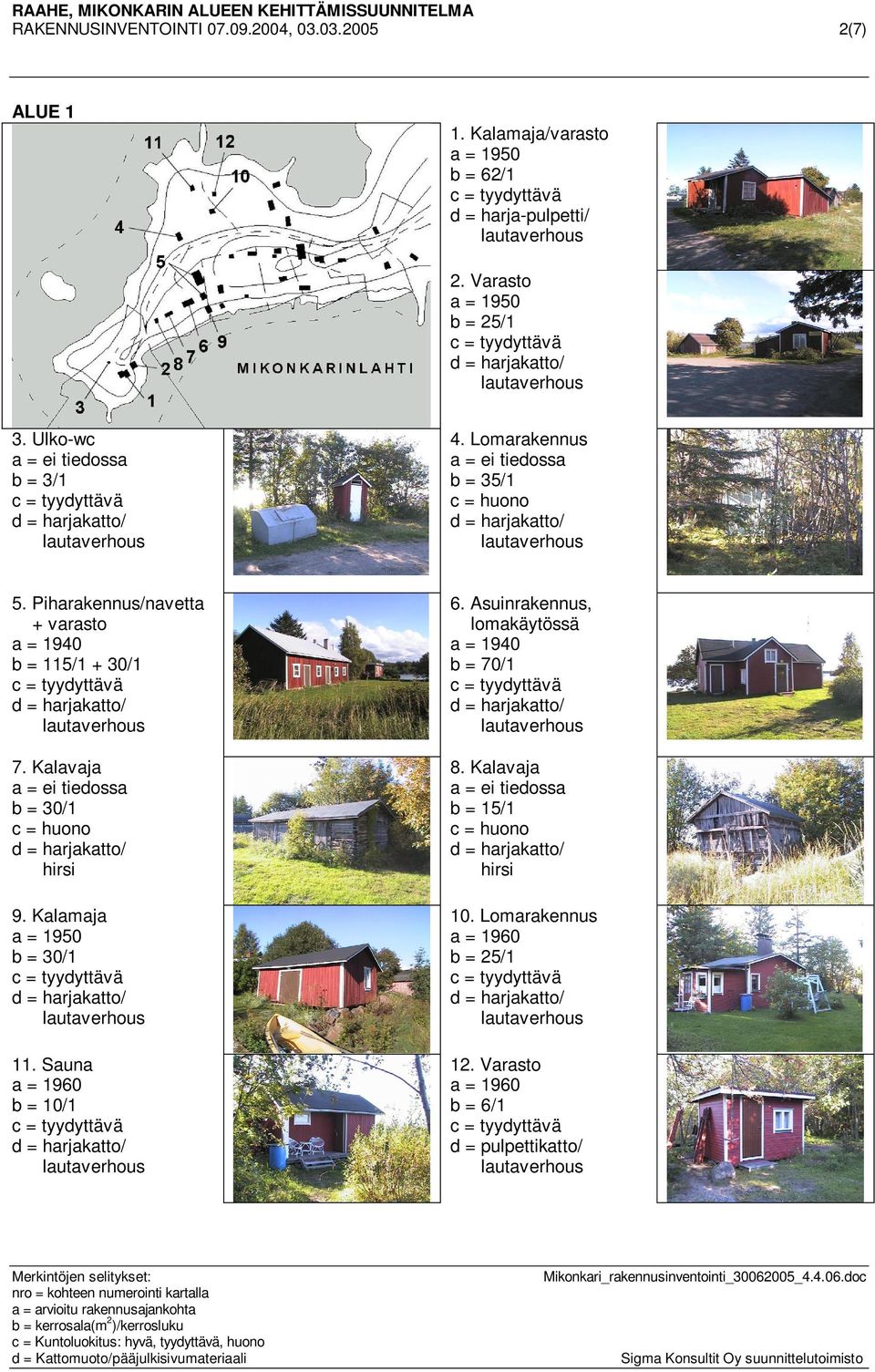 Lomarakennus b = 35/1 5. Piharakennus/navetta + varasto b = 115/1 + 30/1 7. Kalavaja 9.