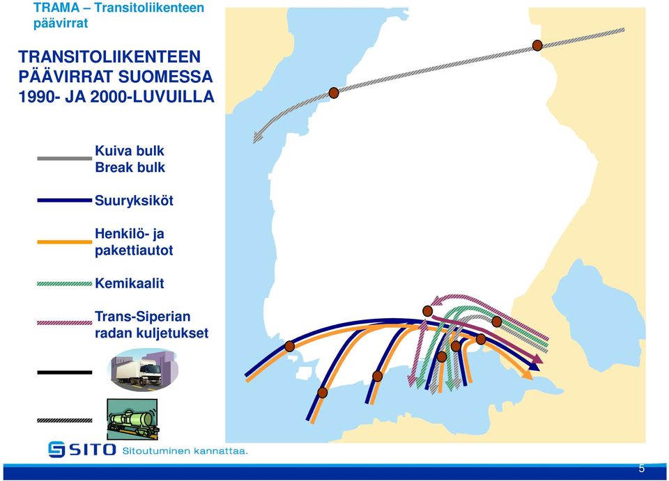 2000-LUVUILLA Kuiva bulk Break bulk Suuryksiköt