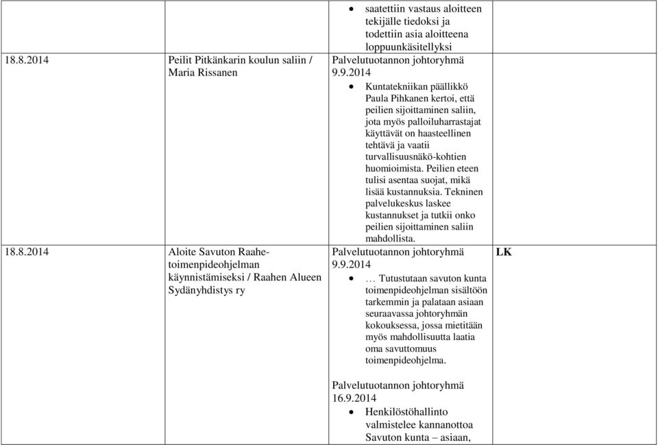 huomioimista. Peilien eteen tulisi asentaa suojat, mikä lisää kustannuksia. Tekninen palvelukeskus laskee kustannukset ja tutkii onko peilien sijoittaminen saliin mahdollista. 9.