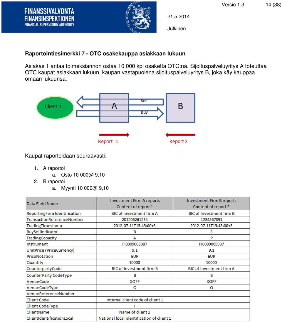 toimeksiannon ostaa 10 000 kpl osaketta OTC:nä.