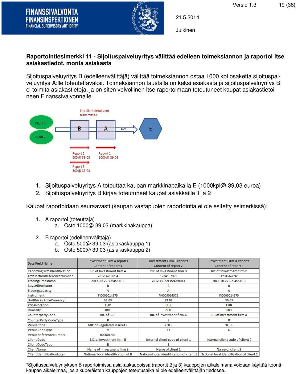 toimeksiannon ostaa 1000 kpl osaketta sijoituspalveluyritys A:lle toteutettavaksi.