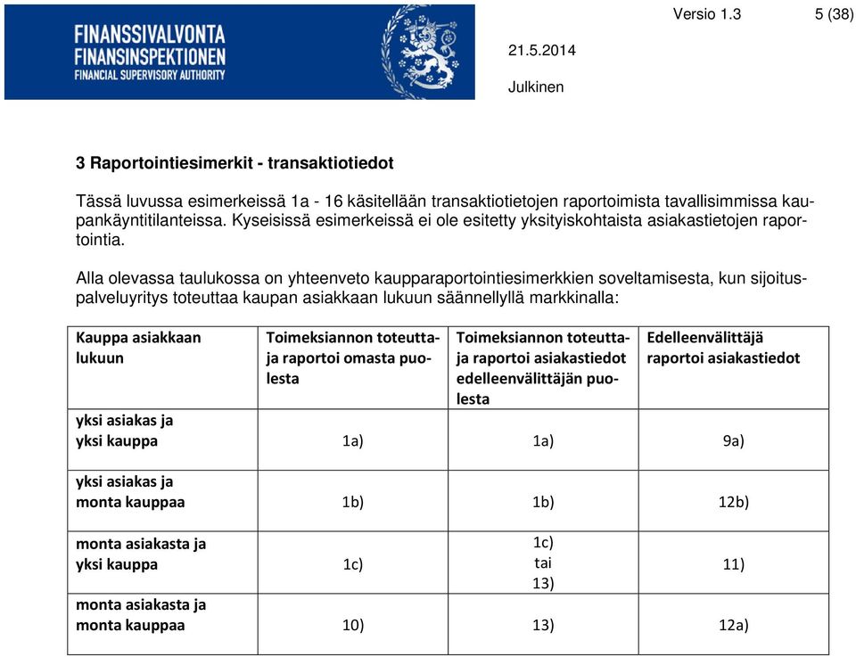 Alla olevassa taulukossa on yhteenveto kaupparaportointiesimerkkien soveltamisesta, kun sijoituspalveluyritys toteuttaa kaupan asiakkaan lukuun säännellyllä markkinalla: Kauppa asiakkaan lukuun