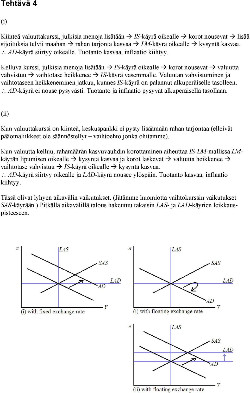 Valuutan vahvistuminen ja vaihtotaseen heikkeneminen jatkuu, kunnes IS-käyrä on palannut alkuperäiselle tasolleen. AD-käyrä ei nouse pysyvästi. Tuotanto ja inflaatio pysyvät alkuperäisellä tasollaan.