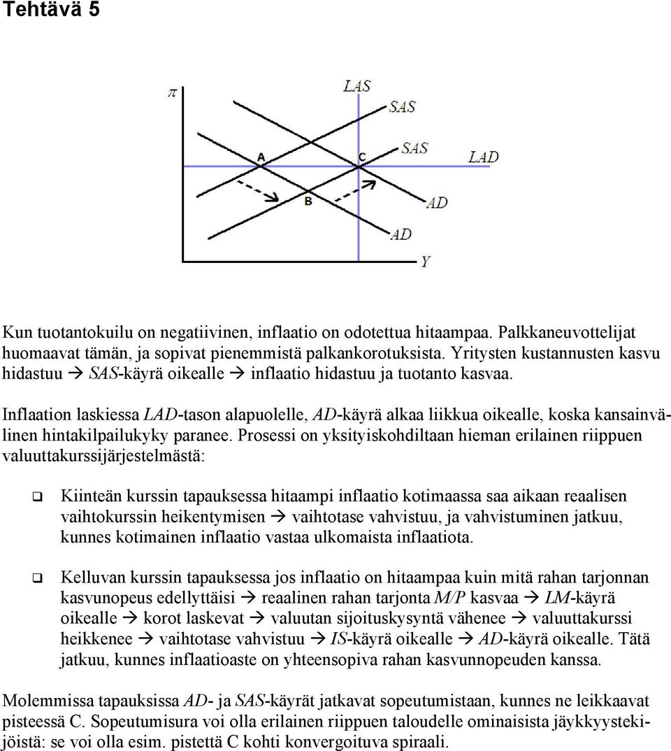 Inflaation laskiessa LAD-tason alapuolelle, AD-käyrä alkaa liikkua oikealle, koska kansainvälinen hintakilpailukyky paranee.