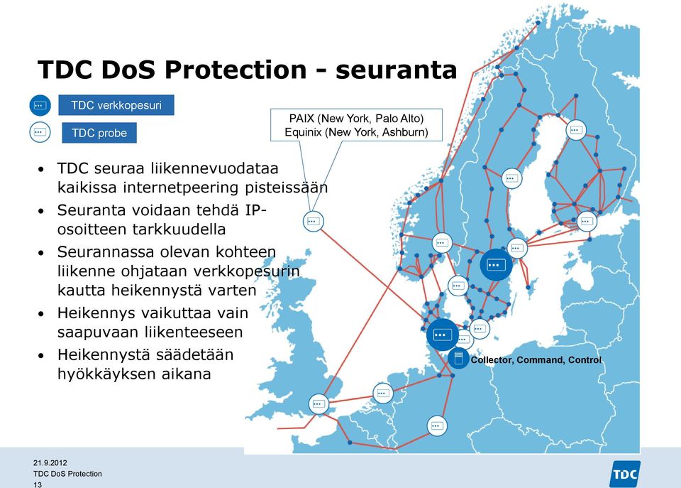 Seurannassa olevan kohteen liikenne ohjataan verkkopesurin kautta heikennystä varten Heikennys vaikuttaa vain