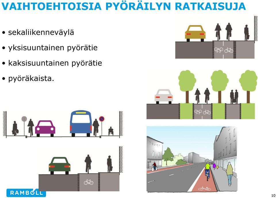 yksisuuntainen pyörätie