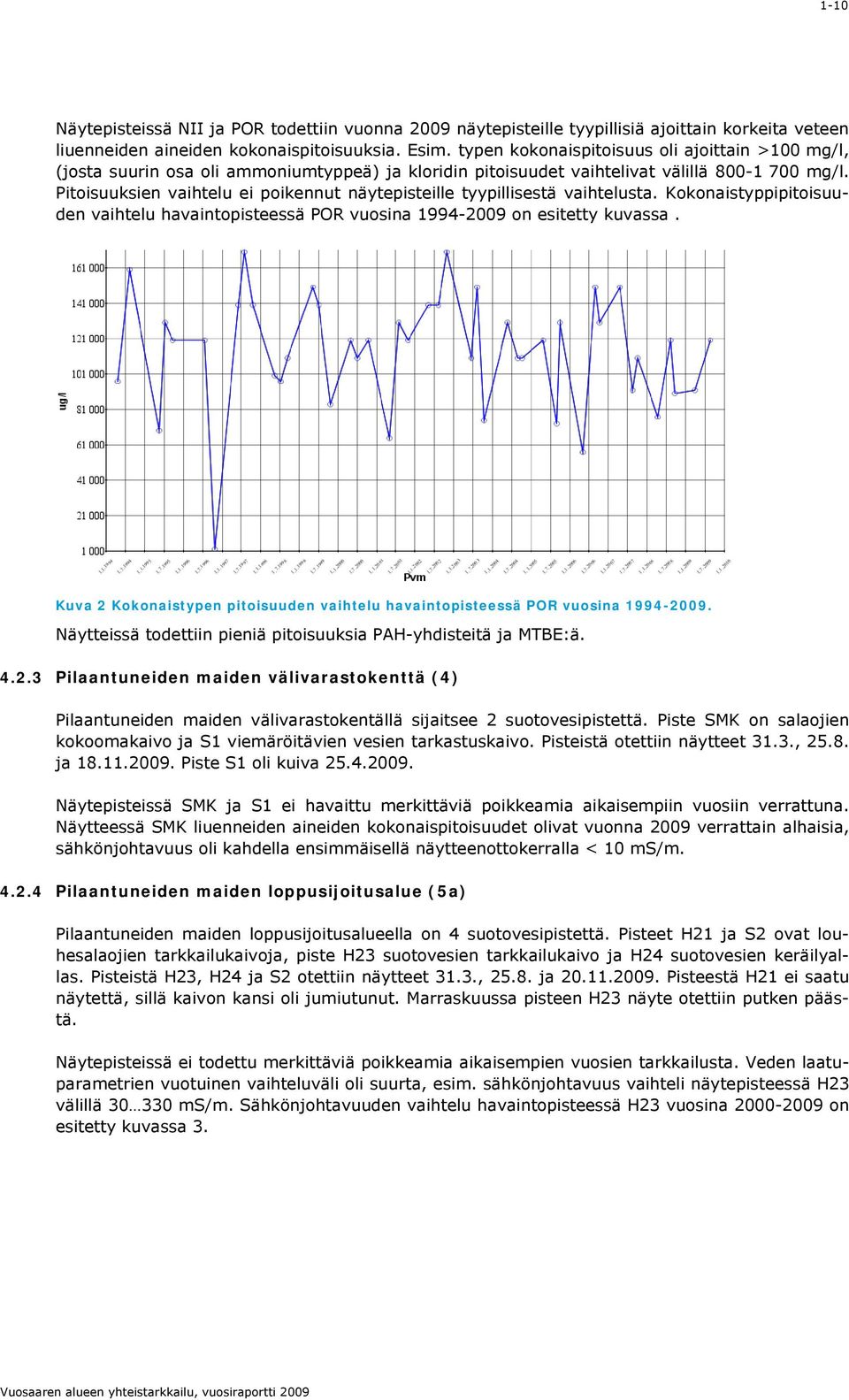 Pitoisuuksien vaihtelu ei poikennut näytepisteille tyypillisestä vaihtelusta. Kokonaistyppipitoisuuden vaihtelu havaintopisteessä POR vuosina 1994-009 on esitetty kuvassa.