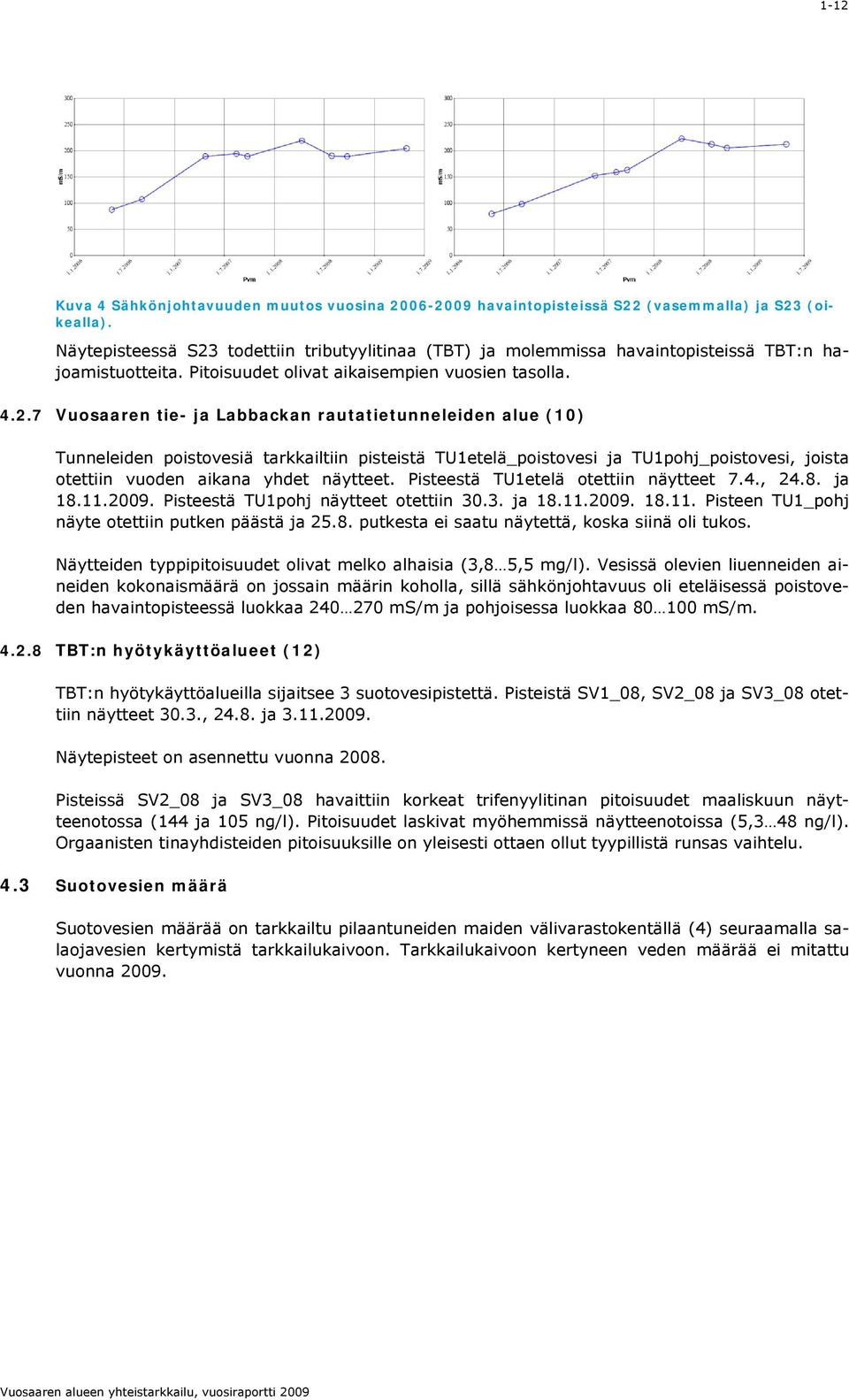 .7 Vuosaaren tie- ja Labbackan rautatietunneleiden alue (10) Tunneleiden poistovesiä tarkkailtiin pisteistä TU1etelä_poistovesi ja TU1pohj_poistovesi, joista otettiin vuoden aikana yhdet näytteet.