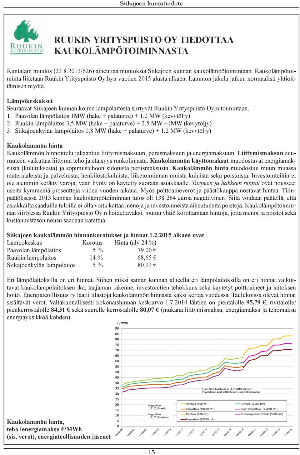 Lämpökeskukset Seuraavat Siikajoen kunnan kolme lämpölaitosta siirtyvät Ruukin Yrityspuisto Oy:n toimintaan. 1. Paavolan lämpölaitos 1MW (hake + palaturve) + 1,2 MW (kevytöljy) 2.
