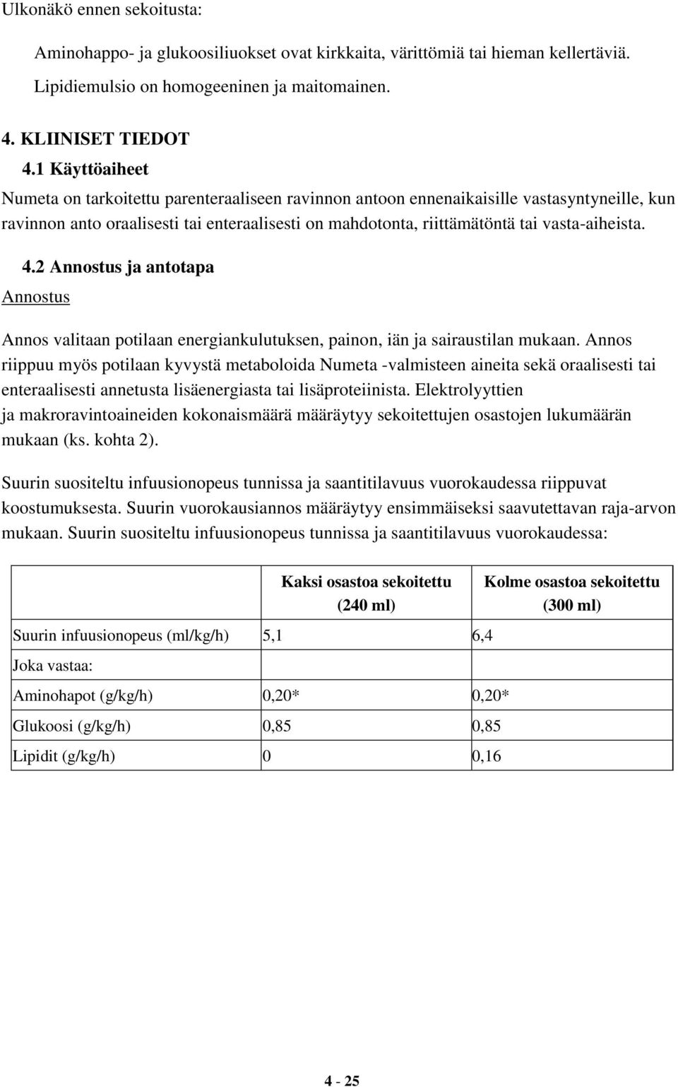 vasta-aiheista. 4.2 Annostus ja antotapa Annostus Annos valitaan potilaan energiankulutuksen, painon, iän ja sairaustilan mukaan.