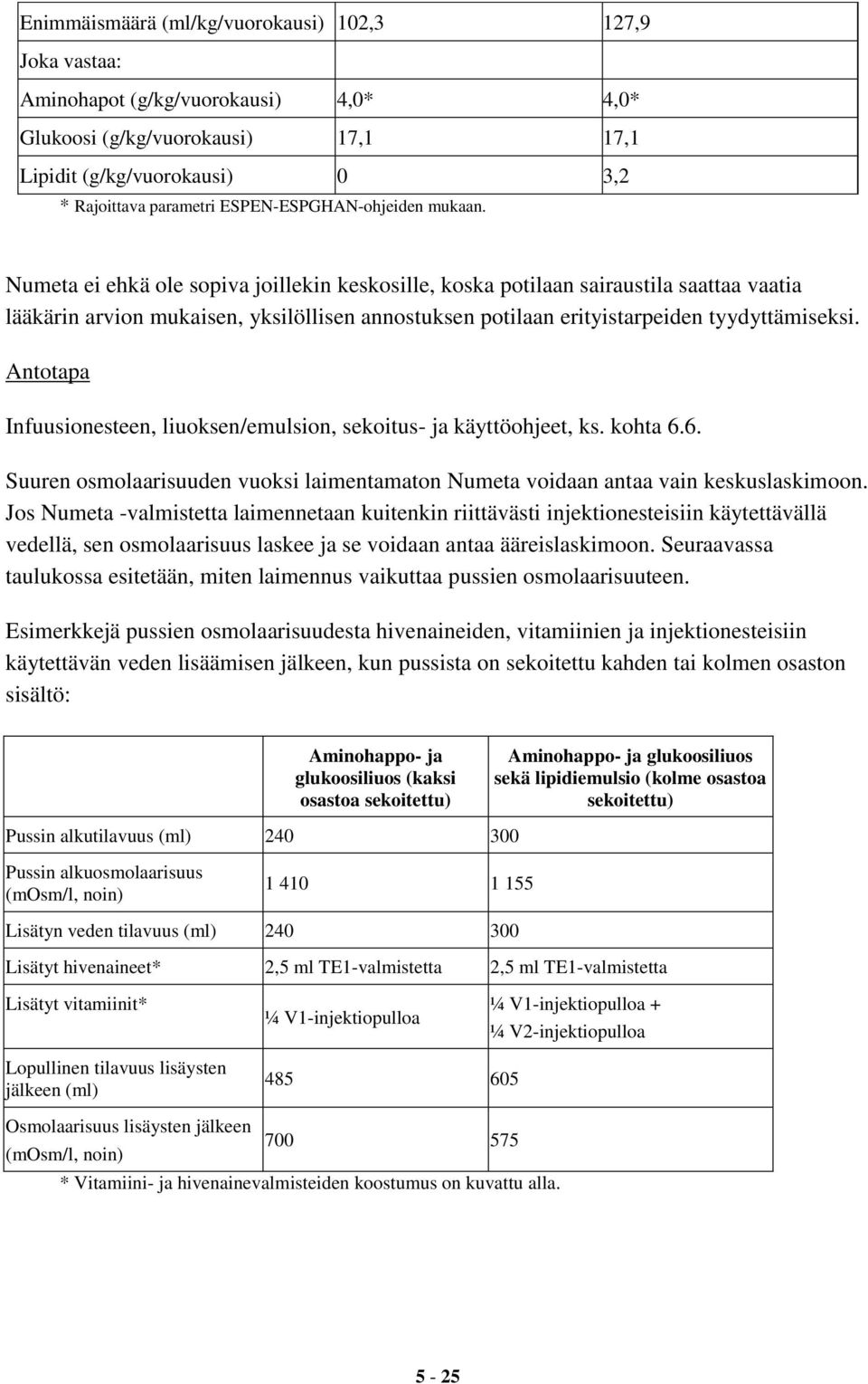 Numeta ei ehkä ole sopiva joillekin keskosille, koska potilaan sairaustila saattaa vaatia lääkärin arvion mukaisen, yksilöllisen annostuksen potilaan erityistarpeiden tyydyttämiseksi.