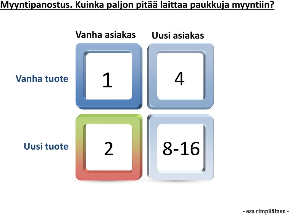 paukkuja myyntiin?