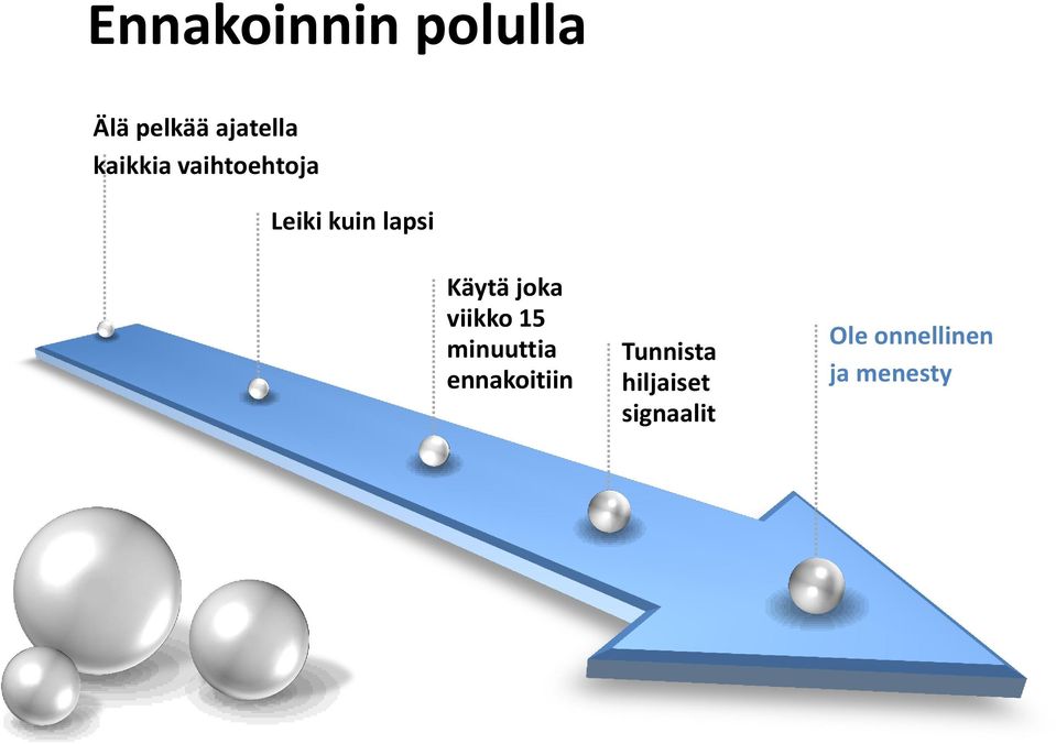 joka viikko 15 minuuttia ennakoitiin