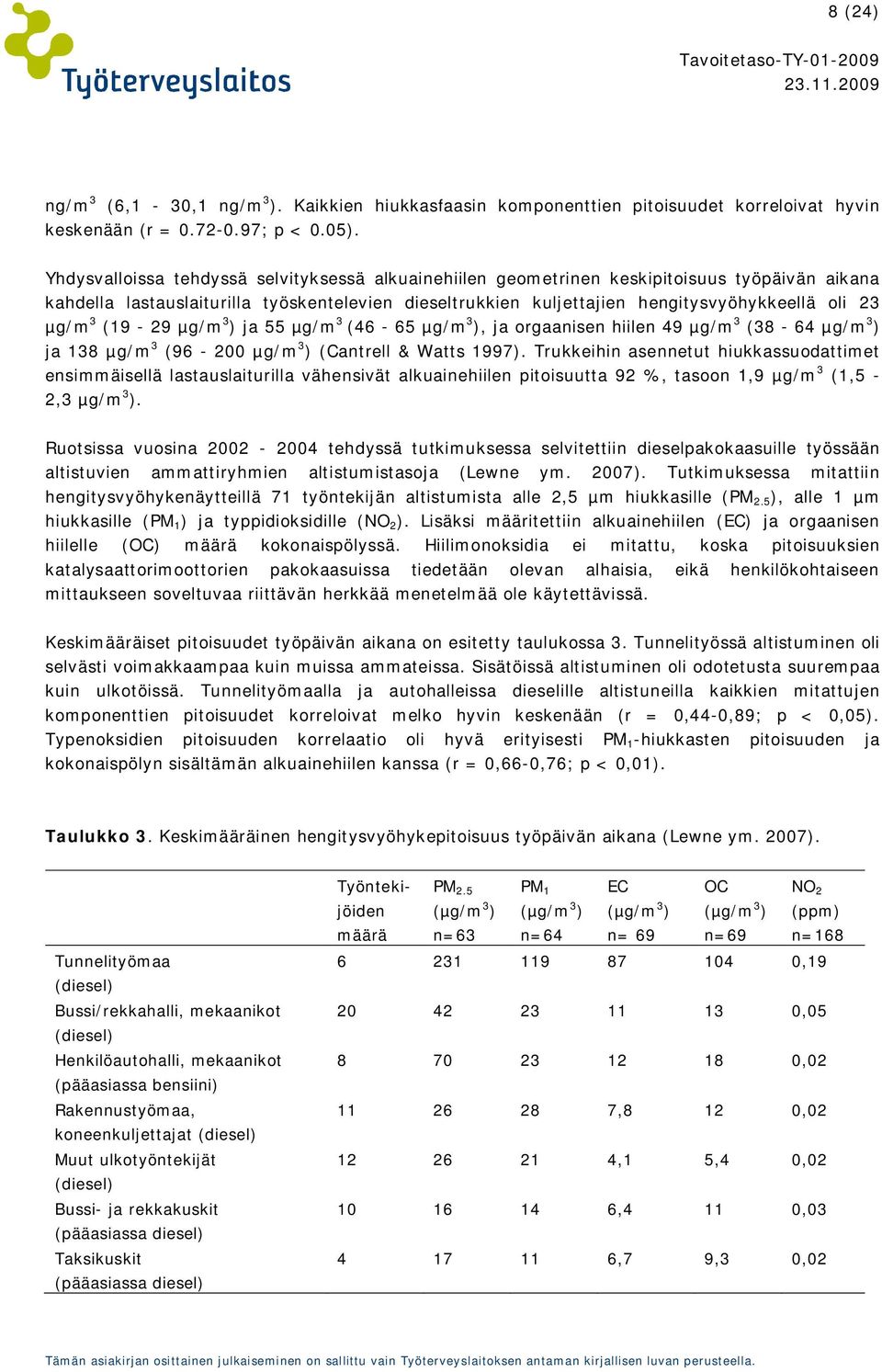 µg/m 3 (19-29 µg/m 3 ) ja 55 µg/m 3 (46-65 µg/m 3 ), ja orgaanisen hiilen 49 µg/m 3 (38-64 µg/m 3 ) ja 138 µg/m 3 (96-200 µg/m 3 ) (Cantrell & Watts 1997).