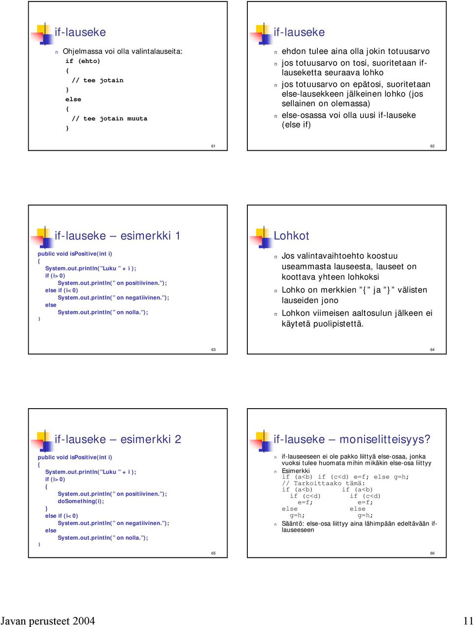 void ispositive(int i) { System.out.println( Luku + i ); if (i>0) System.out.println( on positiivinen. ); else if (i<0) System.out.println( on negatiivinen. ); else System.out.println( on nolla.