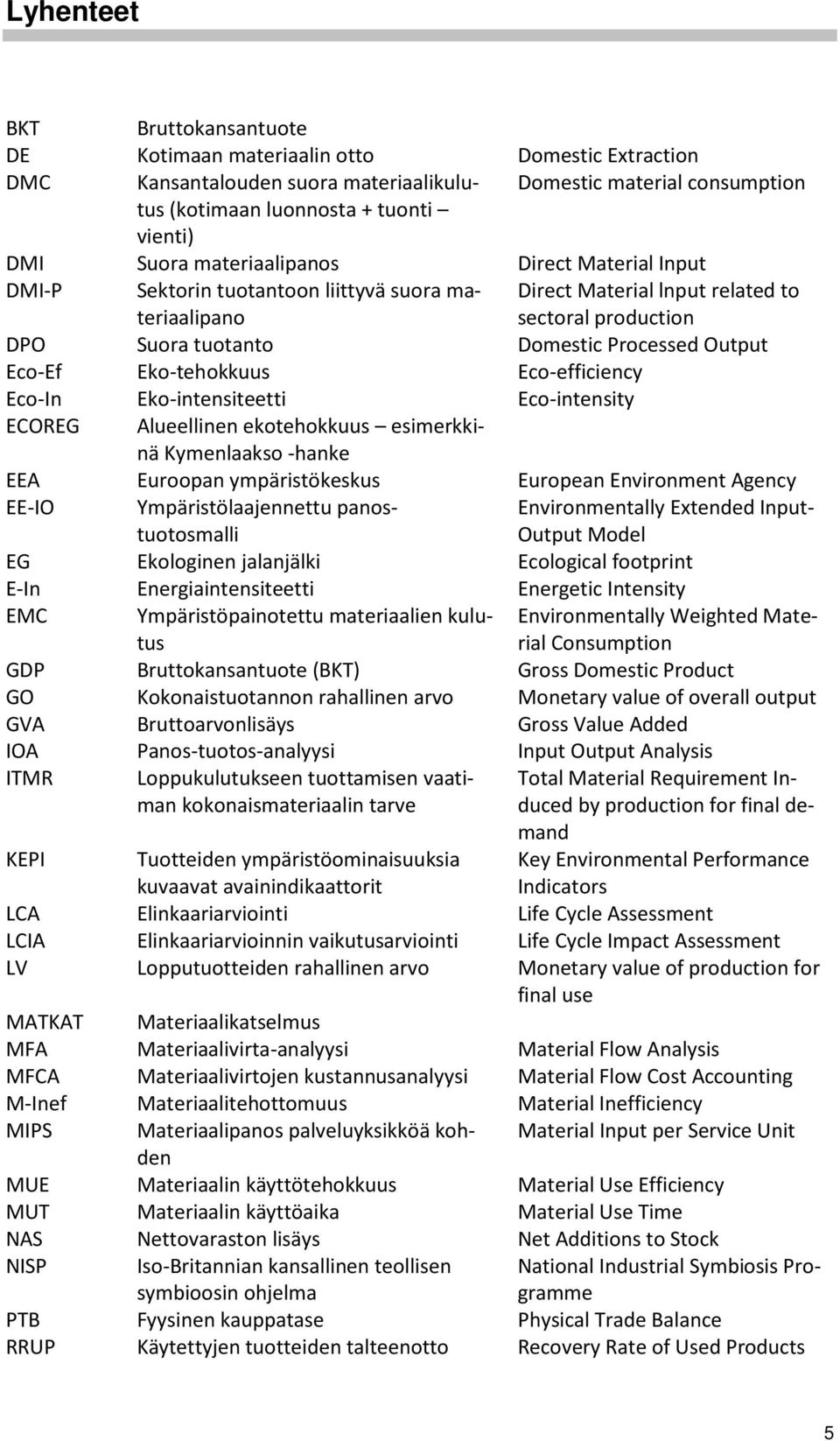 Eco-Ef Eko-tehokkuus Eco-efficiency Eco-In Eko-intensiteetti Eco-intensity ECOREG Alueellinen ekotehokkuus esimerkkinä Kymenlaakso -hanke EEA Euroopan ympäristökeskus European Environment Agency