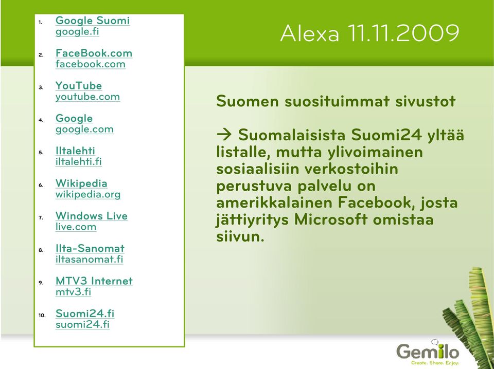 11.2009 Suomen suosituimmat sivustot Suomalaisista Suomi24 yltää listalle, mutta ylivoimainen sosiaalisiin verkostoihin
