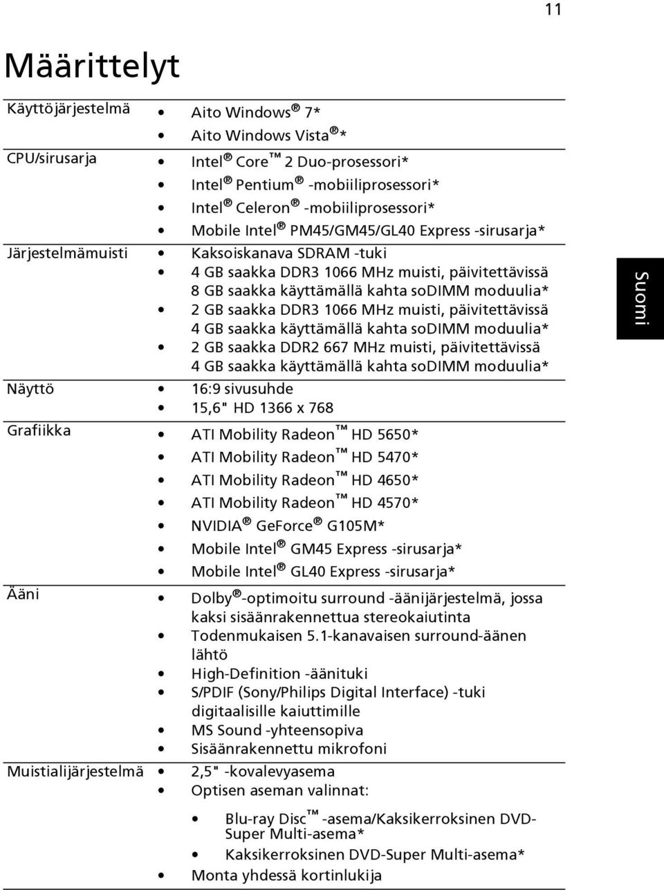 MHz muisti, päivitettävissä 4 GB saakka käyttämällä kahta sodimm moduulia* 2 GB saakka DDR2 667 MHz muisti, päivitettävissä 4 GB saakka käyttämällä kahta sodimm moduulia* Näyttö 16:9 sivusuhde 15,6"