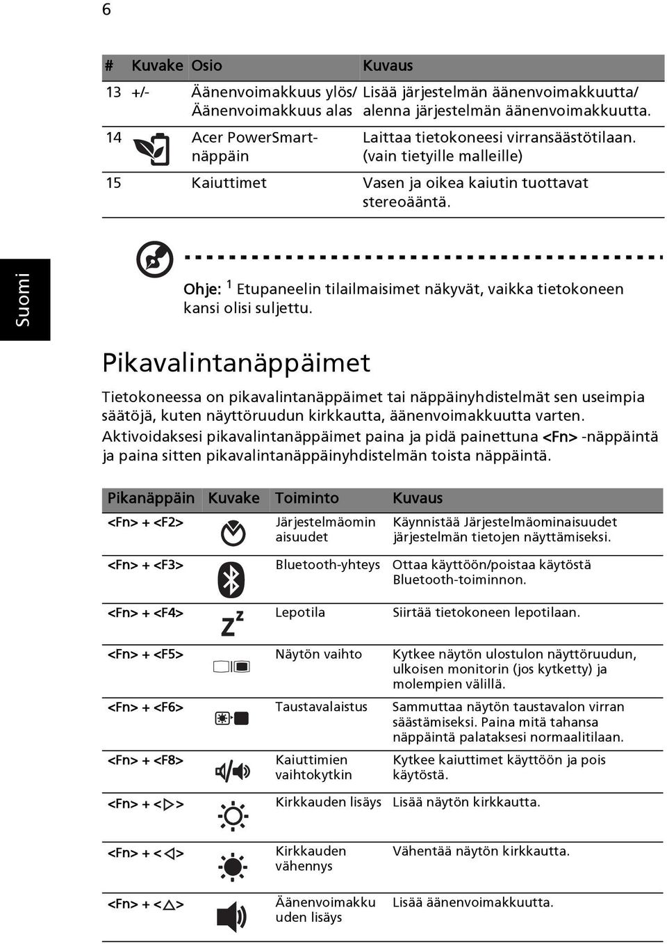 Pikavalintanäppäimet Tietokoneessa on pikavalintanäppäimet tai näppäinyhdistelmät sen useimpia säätöjä, kuten näyttöruudun kirkkautta, äänenvoimakkuutta varten.