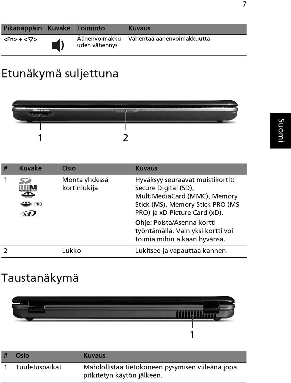 Stick (MS), Memory Stick PRO (MS PRO) ja xd-picture Card (xd). Ohje: Poista/Asenna kortti työntämällä.